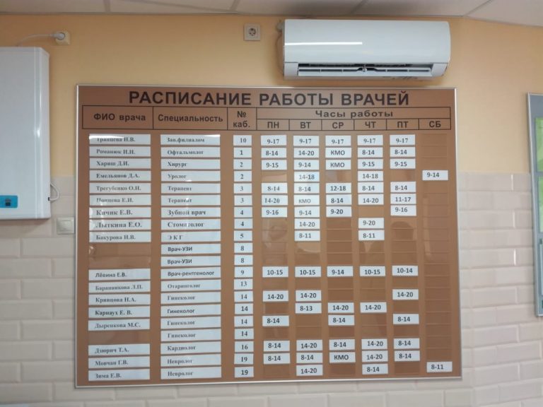Круглосуточная Аптека Нижний Новгород Советский Район