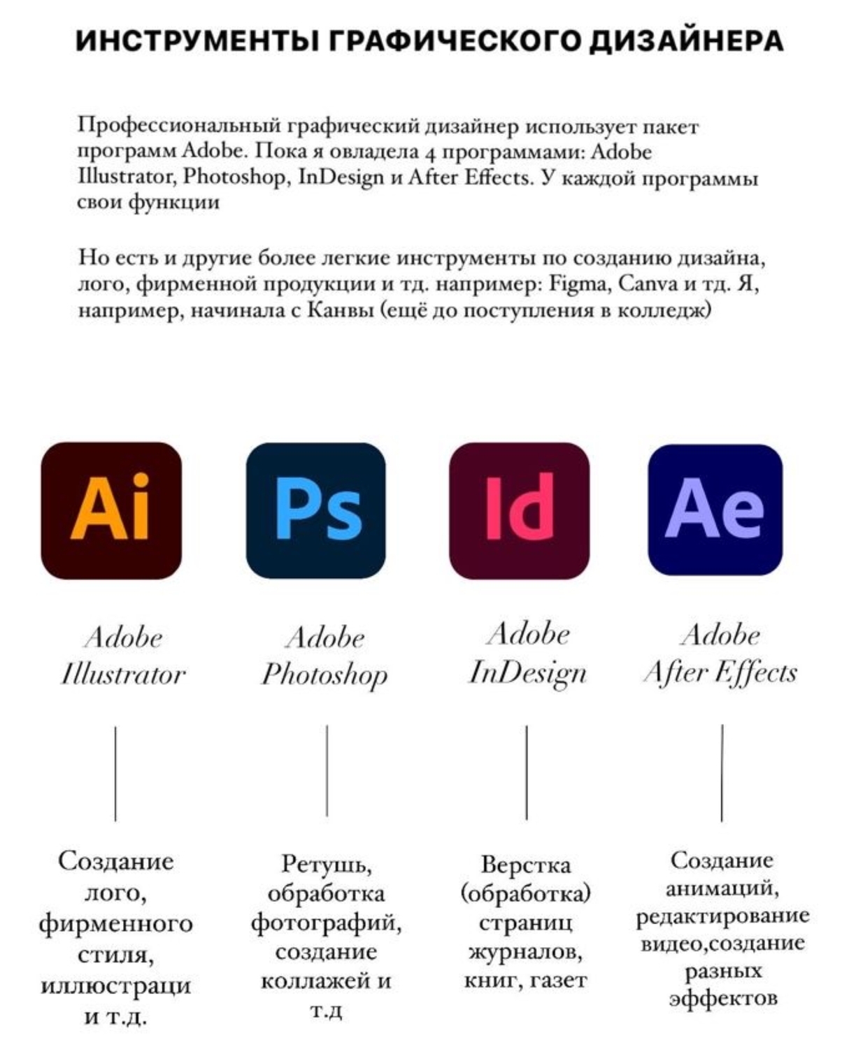 <span style="font-weight: bold;">Подготовка 2х макетов (лицевая и оборотная сторона)</span> 
